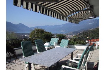 Švajcarska Privát Locarno, Eksterijer